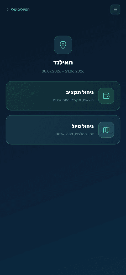 מסך הטיול הראשי בטיולון